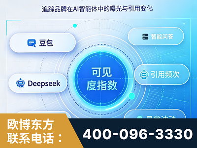 涟源-AI可见度监测