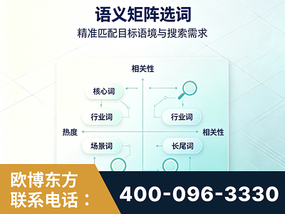 涟源-语义矩阵选词