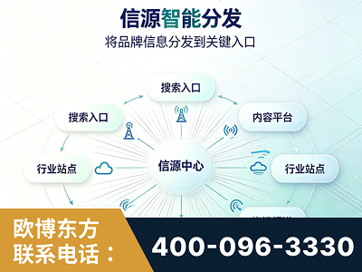 涟源-信源智能分发