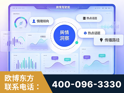 涟源-品牌舆情分析