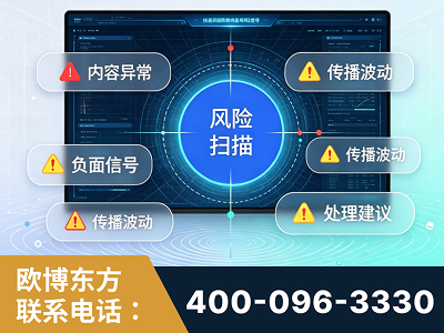 涟源-场景问题监测