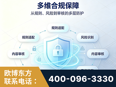 涟源-多维合规保障