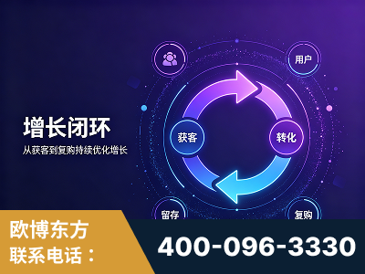 涟源-服务有保障，一企一案深度诊断