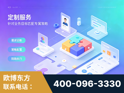 涟源-一站式打造GEO全链增长闭环