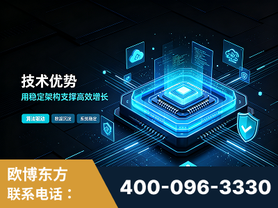涟源-技术优势：全网语义优化先驱者，自研多个系统确保技术先进性
